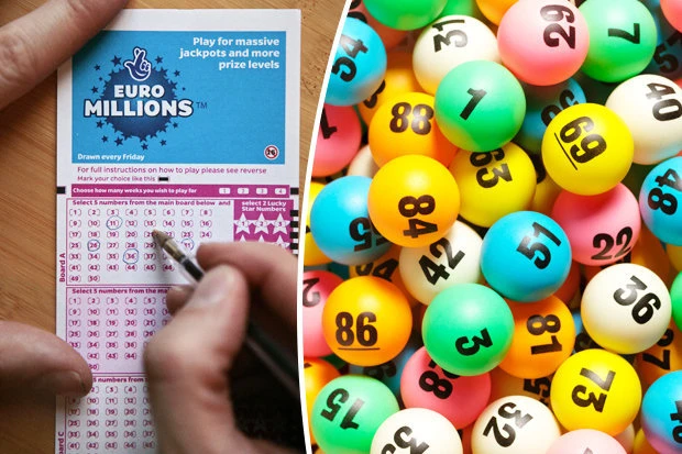 Khám Phá Thế Giới Xổ Số Và Cách Vẽ Sơ Đồ Tư Duy Đẹp Nhất